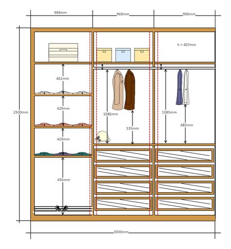 Standard Wardrobe Closet Design | EdrawMax Free Templates Closet For Hanging Clothes, Less Space Wardrobe Design, Efficient Wardrobe Design, Used Clothes Hanging Ideas In Wardrobe, Closet Inside Design, Clothes Drawer Design, Wadrobe Clothes Organization, Closet Dimensions For Hanging, Used Clothes Hanging Ideas