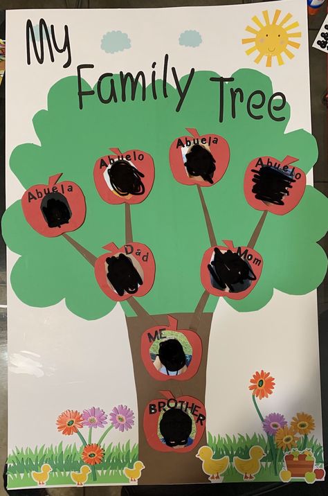 Hispanic Heritage Family Tree (Arbol Ginelogico) apple tree Family Tree Art For Kids, Family Tree Craft Preschool, Fall Preschool Centers, Tree Unit, Family Tree For Kids, Classroom Tree, Family Tree Craft, Family Tree Poster, September Crafts