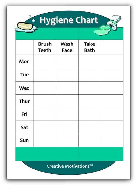 Hygiene Chart For Kids, Kids Hygiene Chart, Personal Hygiene Worksheets, Hygiene Lessons, Kids Hygiene, Hygiene Activities, Funny Health Quotes, Health Insurance Humor, Chart For Kids