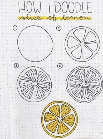 Blind Drawing, Bullet Journal Diy, Doodle Ideas, Mini Drawings, Detailed Drawings, Pencil Art Drawings, Bullet Journal Doodles, Step Drawing, Art Drawings For Kids