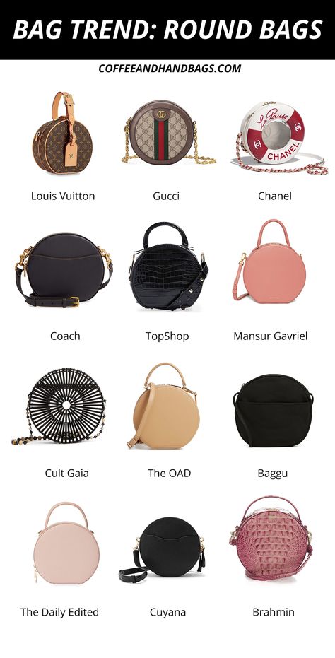 Bag Trend Round-Up: The Best Circle Bags | CoffeeAndHandbags.com Round Bags, Circle Bags, Fashion Terminology, Vintage Hat Boxes, Types Of Handbags, Circle Purse, Luxury Bags Collection, Fashion Terms, Fashion Vocabulary