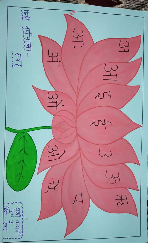 Tamil Letters Chart Ideas, Hindi Alphabets Chart, Hindi Swar Charts For Classroom, Hindi Varnamala Chart Ideas, Hindi Activity For Kindergarten, Hindi Swar Activity, Alphabet Charts For Classroom, Hindi Charts For Classroom Decoration, Hindi Chart