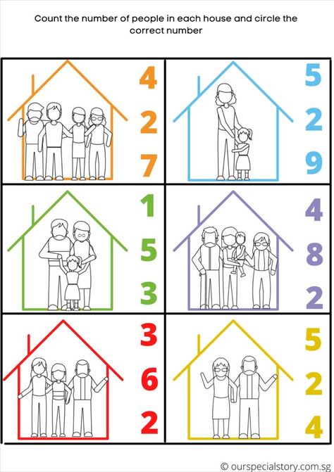 Practice counting in this week's printable! Learn to count and circle the correct number as well as count and write the numbers in this Counting family members set. Use photographs of your family to generalise and extend their counting skills! Families For Preschool Activities, Family Numbers Worksheets, My Family Preschool Worksheets, Family Counting Activities Preschool, Family For Preschool Activities, Friendship Math Activities Preschool, Family Math Activities Preschool, My Family Theme Preschool, Family Activity Preschool