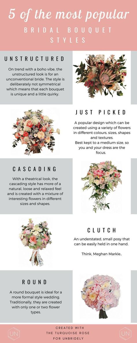 5 popular wedding bouquet styles explained Flower List, Bouquet Styles, Bridal Bouquet Styles, Spring Wedding Outfit, Simple Beach Wedding, Cascading Wedding Bouquets, Round Bouquet, Wedding Bouquets Bride, Flower Guide