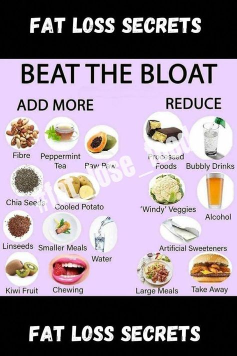 Beat The Bloat, Fruit Chews, Bloated Stomach, Bloated Belly, Low Carb Diet Recipes, Small Meals, Beauty Quotes, Processed Food, Fat Loss