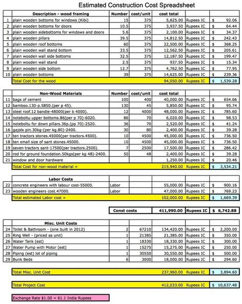 The Labor And Material Cost Spreadsheet design is a very helpful tool. In spreadsheets, you are able to arrange information and do calculations in an exceedingly effective and simple way. These test spreadsheet can allow you to with many different purposes in making your personal Labor And Material Cost Spreadsheet. Costing Sheet, Buff Dog, Flooring Construction, Expenses Spreadsheet, Construction Estimating Software, Construction Estimating, Building A House Cost, Home Construction Cost, Detailed House