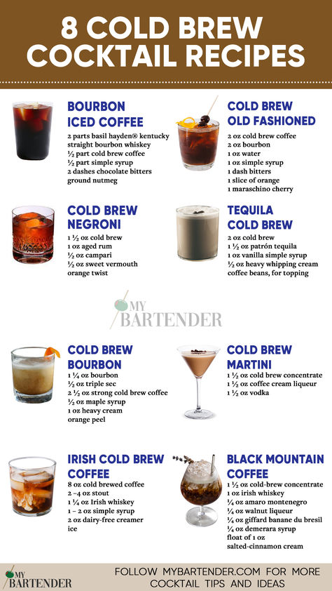 Cold Brew Cocktail Recipes Coffee Cocktails Iced, Cold Brew Cocktail Recipe, Coffee With Alcohol Recipes, Cold Brew Coffee Cocktails, Cold Brew Ideas, Cold Brew Cocktail Drinks, Cold Brew Espresso Martini, Cold Brew Martini Recipe, Cold Brew Recipes Drinks