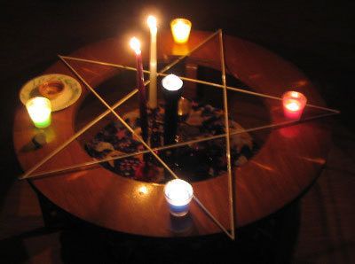 Spells That Really Work, Break Up Spells, Voodoo Spells, Black Magic Spells, Kalay, Love Spell Caster, Spell Caster, Money Spells, White Magic