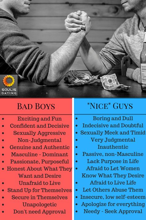 Ever wonder why Women like bad boys and don't give "Nice Guys" the time of day? Well, read this Infographic to find out, and then click it to read the whole in-depth explanation at the Saulis Dating Blog! Bad Men, Good And Bad, Boys Vs Men, Bad Man, Being The Bad Guy In Someones Story, That Guy Aesthetic, Books All Men Should Read, Nice Guys, Qualities Of A Good Man List