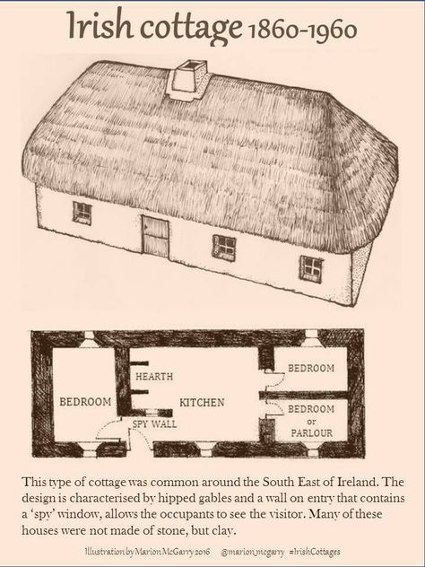 Irish Cottage Layout, Irish Cottage Floor Plans, Traditional Irish Cottage Interiors, Squatter House, Irish Cottage Decor, Traditional Irish Cottage, Irish Cottage Interiors, Scotland Cottage, Georgian Cottage