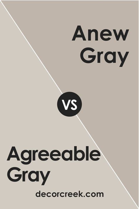 SW 7029 Agreeable Gray vs. SW 7030 Anew Gray 7029 Agreeable Gray, Sherwin Williams Amazing Gray, Mega Greige, Coordinating Paint Colors, Worldly Gray, Anew Gray, Agreeable Gray Sherwin Williams, Balanced Beige, Sherwin Williams Gray