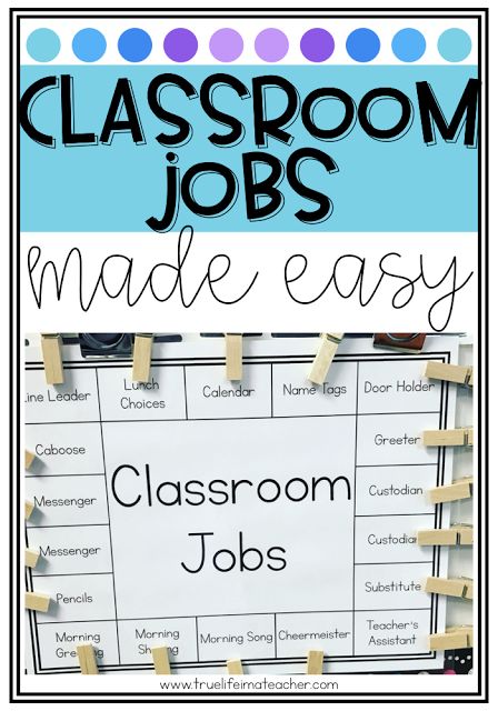 Learn how to create a classroom job chart that is easy, simple, and effective. Classroom Engagement Strategies, Second Grade Curriculum, Classroom First Grade, Classroom 2nd Grade, Classroom Job Chart, Reading Small Groups, Montessori Teacher, Class Jobs, Job Chart