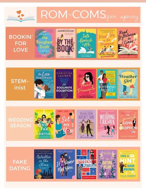 Ya Rom Com Books, Romcom Book Covers, Romcom Books To Read, Ya Romance Books, Romantic Books To Read, Best Romantic Books, Romance Book Recommendations, College Romance Books, Romantic Reads