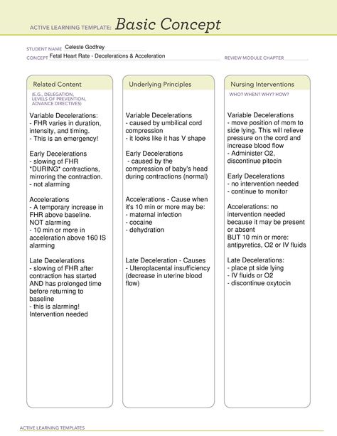 Fetal heart tones - Remediation for Maternal Newborn ATI exam. - ACTIVE LEARNING TEMPLATES Basic - Studocu Maternal Newborn Nursing Notes, Maternal Newborn Nursing Study Guide, Maternal Newborn Nursing, Heart Tracing, Fetal Heart Monitoring, Clinical Documentation, Pass Your Exams, Fetal Heart Rate, Newborn Nursing