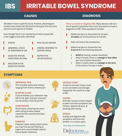 Ibs C, Irritable Bowel Disease, Ibs Relief, Lung Detox, Gastric Problem, Ibs Diet, Heal Your Gut, Ibs Recipes, Low Stomach Acid