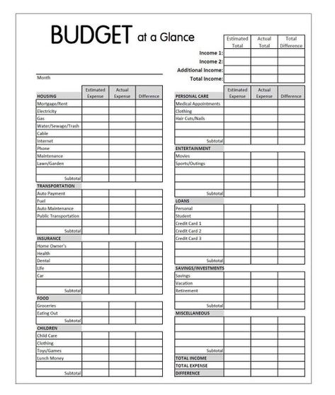 This Black & White Family Monthly Budget at a Glance Worksheet is designed to make your monthly budgeting easier and more fun. There is space for single, double, or any extra income you may recieve. Everything is listed on this budget sheet to help make sure all statements/invoices are included for Faire Son Budget, Budget Sheet, Monthly Budget Spreadsheet, Budget Planner Template, Budget Sheets, Monthly Budget Planner, Money Saving Strategies, Budget Spreadsheet, Family Budget