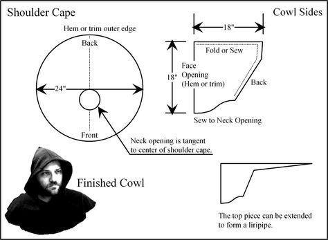 Basic pattern for a hood with cowl. This should work, with slight modifications, for all the characters with detachable hoods. Cloak Sewing Pattern, Cloak Pattern, Hood Pattern, Hooded Cowl, Cape Pattern, Shoulder Cape, Medieval Costume, Costume Patterns, Medieval Clothing