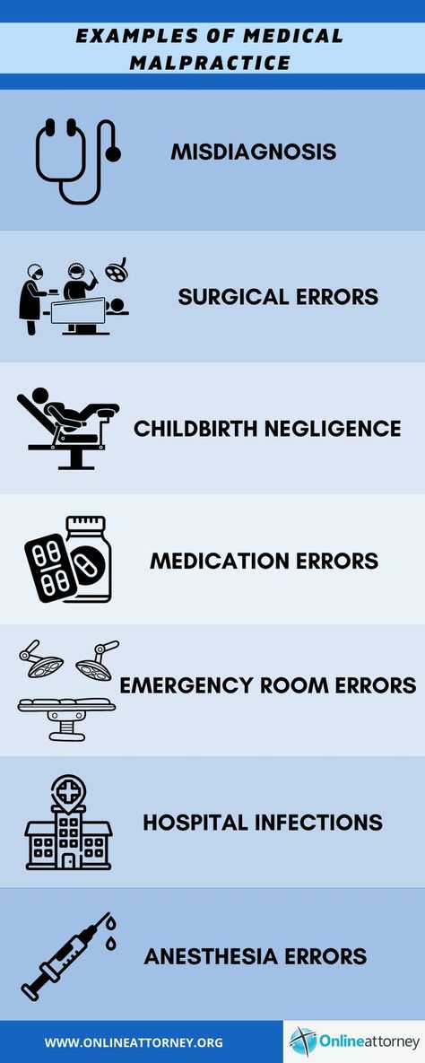 Examples of medical malpractice Medical Lawyer, Healthcare Compliance, Lawyer Website, Doctor Patient, Health Information Management, Medical Malpractice Lawyers, Medical Malpractice, Doctor Advice, Personal Injury Law