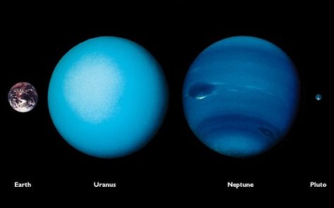 Uranus Neptune Earth Pluto size comparison. Venus And Jupiter, Full Moon In Capricorn, Uranus And Neptune, Moon In Capricorn, Neptune Planet, Moon In Aquarius, Capricorn Moon, Astrology Art, July 1st