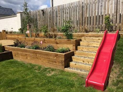 Sloping Gardens, Sloping Garden, Sloped Backyard Landscaping, Play Area Backyard, Sloped Yard, Sloped Backyard, Tiered Garden, Back Garden Design, Sloped Garden