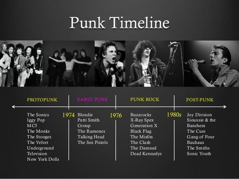 Punk timeline - note I don't necessarily agree with their pigeon holing. Punk Ideologies, Black Hair 70s, Punk History, Punks 70s, Alt Subcultures, Punk Subculture, Music Theory Lessons, Rock History, 70s Punk