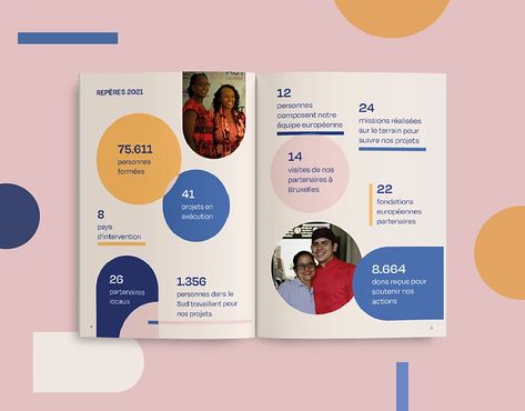 Summary Report Design, Annual Report Infographic Design, Infographic Report Design, Annual Reports Inspiration, Health Report Design, Charity Annual Report, Annual Report Infographics, Impact Report Design Layout, Annual Report Inspiration