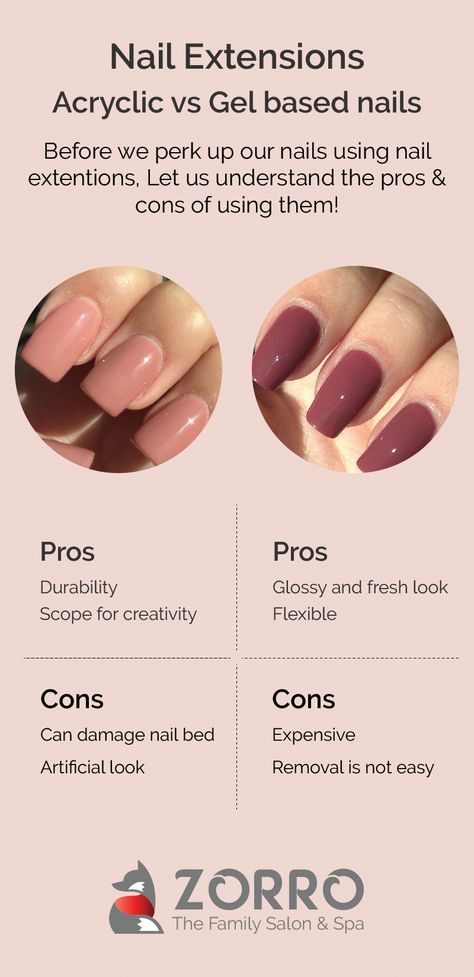 Are gel nails better than acrylic? But, then acrylic are more durable than gel nails. Confused about which one to choose between acrylic nails and gel nails? Here are some pros and cons that will help you to make the decision. Gel Vs Acrylic Nails, Gel Vs Acrylic, Nails Cute Ideas, Liquid Gel Nails, Nail Natural, Nail Extensions Acrylic, Pride Nails Designs, Spring Nails Ideas, Nails Designs Short