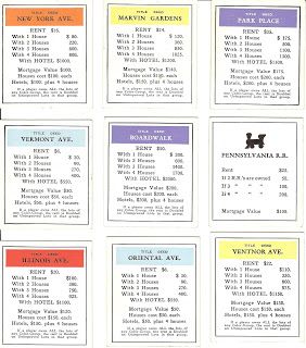 **FREE ViNTaGE DiGiTaL STaMPS**: Free Vintage Ephemera - Monopoly Deed Cards Monopoly Property Cards, Make Your Own Monopoly, Digital Stamps Free, Custom Monopoly, Monopoly Cards, Monopoly Party, Board Game Template, Monopoly Game, Card Templates Printable