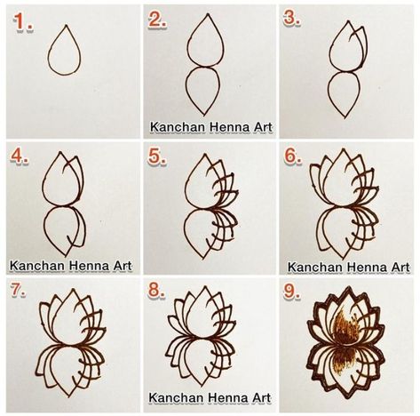 Mehandi Tutorial, Simple Mehendi Designs, Henna Designs Wrist, Mehndi Designs Bridal Hands, Beginner Henna Designs, Rose Mehndi Designs, Mehndi Designs For Kids, Mehndi Design Pictures, Book Crafts Diy