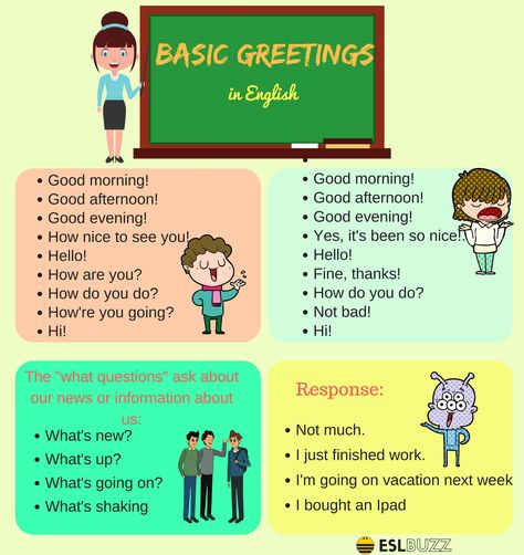 Let's learn the formal and informal greetings in English Basic Greetings In English, Formal Greetings In English, Greeting English Lesson, Greetings In English, English Greetings, English Advanced, Greeting Words, English Activities For Kids, English For Beginners