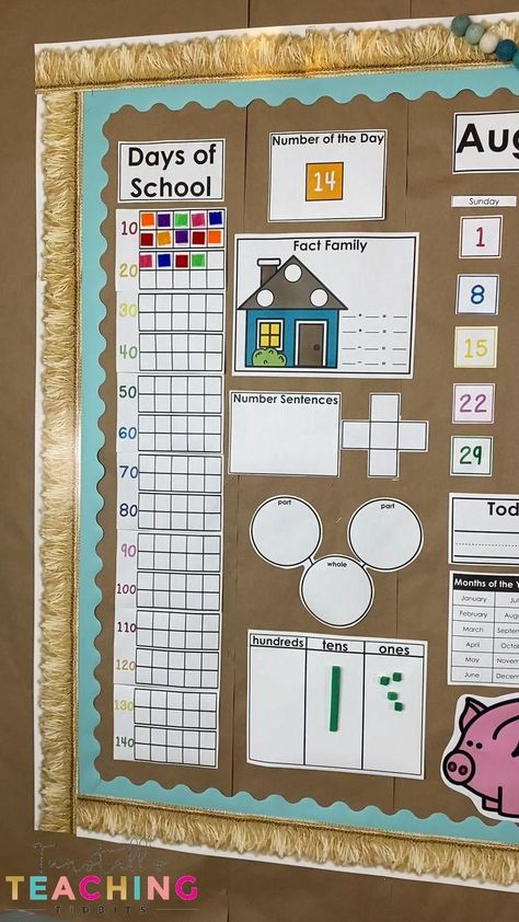 Kindergarten Classroom Setup, Count Days, Math Classroom Decorations, Calendar Math, Kindergarten Classroom Decor, Prek Classroom, Preschool Classroom Decor, Elementary Classroom Decor, Classroom Board