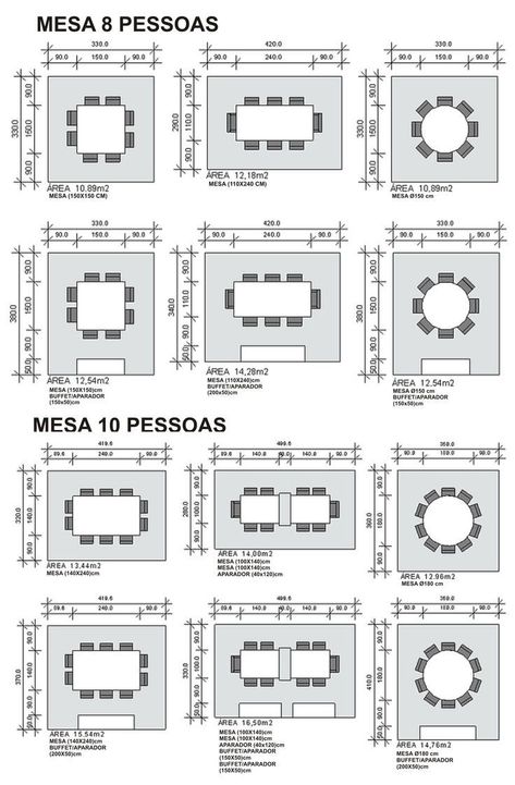 Interior Design Floor Plans, Design Floor Plans, Dining Area Design, Dining Table Height, Dining Table Sizes, Kitchen Layout Plans, Dining Table Dimensions, Dining Room Style, Interior Design Sketches