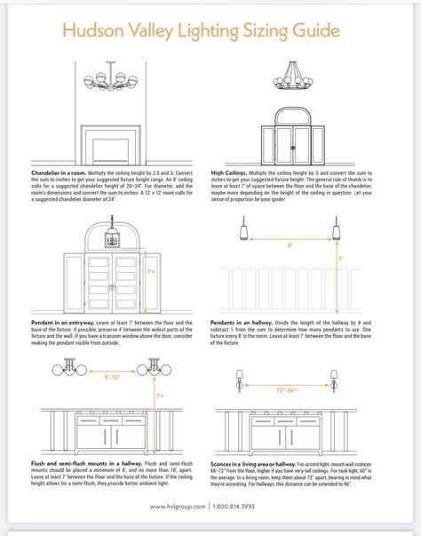 Light Fixture Size Guide, Interior Design Basics, Iron Stone, Condo Remodel, Light Decor, Interior Design Guide, Design Rules, Hallway Lighting, Lighting Design Interior