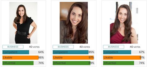 What do people really think of your profile picture? Find out here! Perfect Profile Picture, Best Linkedin Profiles, Vanessa Van Edwards, Linkedin Tips, Perfect Selfie, People Skills, Your Profile, Linkedin Profile, Profile Photo