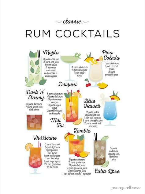 "Classic Rum Cocktails" Poster by pennyandhorse | Redbubble Classic Rum Cocktails, Cocktails With White Rum, Coctails Recipes Classic, Cocktail Recipes Rum, Rum Cocktails Recipes, Cocktails With Rum, White Rum Cocktails, Cocktails Classic, Cocktails Poster