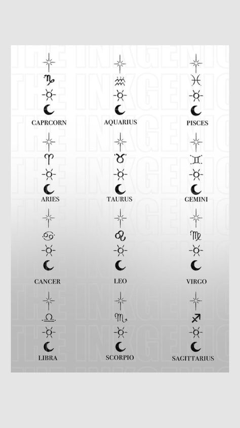 Star Sings Tatoos, Symbolic Meaningful Tattoos, Moon And Stars And Sun Tattoo, The Sun The Moon The Stars Tattoo, Zodiac Small Tattoos, Keep Pushing Tattoo Ideas, 2x2 Tattoo Ideas Simple, Aries And Sagittarius Tattoo Combined, Minimalist Tattoo Sternum