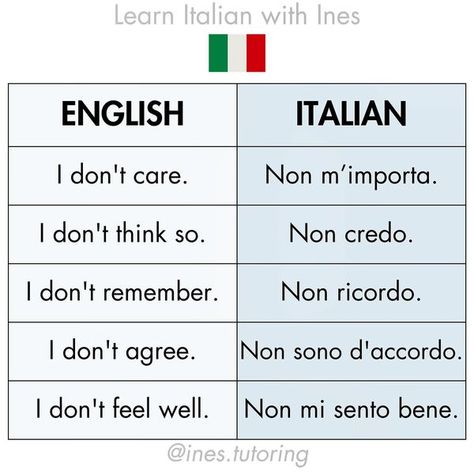 Learn Italian Language Beginner, Pretty Italian Words, Italian Sentences, Phrases In Italian, English To Italian Words, Words In Italian, Learn Italian Language, Italian Learning, Learn To Speak Italian