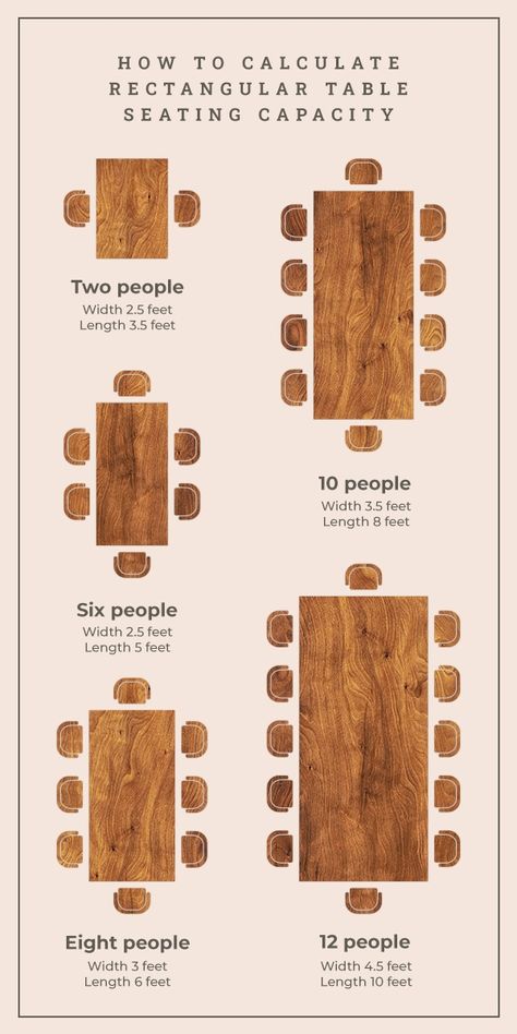 How to Calculate Rectangular Table Seating Capacity Extra Long Farmhouse Table, 8ft Dining Room Table, Wood Dining Table With Metal Base, Kitchen Table Modern Farmhouse, Unique Dining Room Tables, Dining Room Decor Inspiration, Dining Room Table Inspiration, Diy Dinner Table, Organic Modern Dining Table