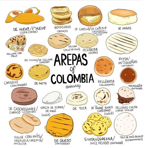 AREPA COLOMBIANA IG Imagen Credit: eddiewhitejr Colombian Snacks, Colombian Arepas, Colombian Breakfast, Colombian Food, Latin Food, American Food, Fine Food, My Heritage, Kids Meals