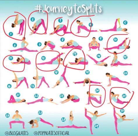 Journey To Splits, How To Get Your Splits In 10 Minutes, How To Get Splits, How To Get Your Splits, How To Do The Splits In One Day, How To Do The Splits, Stretches For Splits, Flexibility Splits, Stretch Challenge