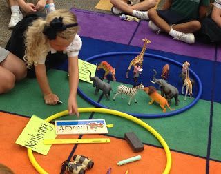 Sorting Living and Nonliving. Great activity if you teach in a special education classroom!! Living Non Living Activities, Living And Non Living Things Activities, Students Background, Parts Of An Apple, Types Of Apples, Pre-k Science, Apple Tarts, Classroom Items, Living And Nonliving