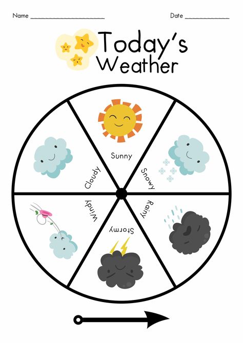 Preschool Weather Wheel Template Circle Time Weather Free Printables, Weather Wheel Preschool, Weather Circle Time Preschool, Weather Wheel Printable Free, Weather Activity Preschool, Weather Board Preschool, Weather Worksheets Preschool, Weather Symbols For Kids, Weather Chart Preschool