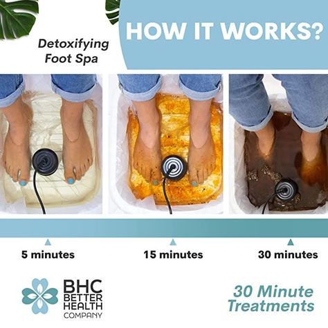 Yes this product works! The proof is in the science! Ionic Foot Bath, Bath Detox, Home Detox, Health Device, Celtic Sea Salt, Detox Bath, Health Guru, Skin Detox, Detoxify Your Body