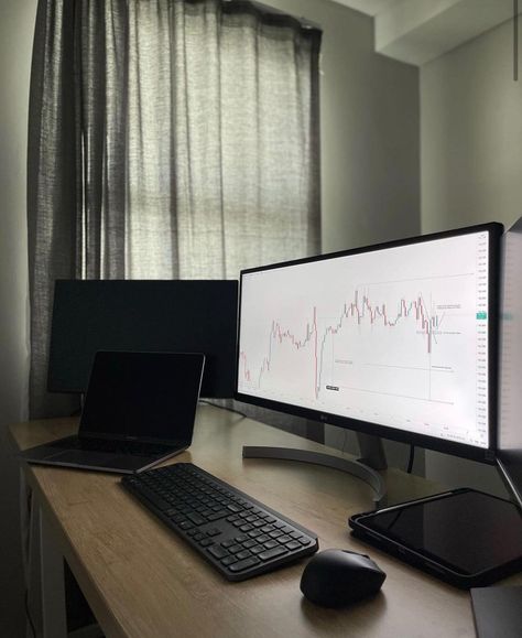 The chart 📈 Trading Setup, Sophie Lark, Trading Desk, Trading Charts, Day Trader, Pc Setup, Home Office Setup, Day Trading, Office Setup