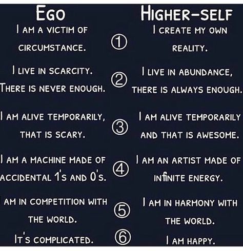 Everyday Brujeria™️ on Instagram: “Where fear condemns, forgiveness frees. Ego/self/ identity vs. Higher Self/Soul/energy Tune in. Turn on. 📸 vía @chakrasalignment_” Ego Vs Soul, Self Identity, Quotes Growth, Soul Energy, I Am Alive, Positive Inspiration, Random Quotes, Higher Self, Yoga Quotes