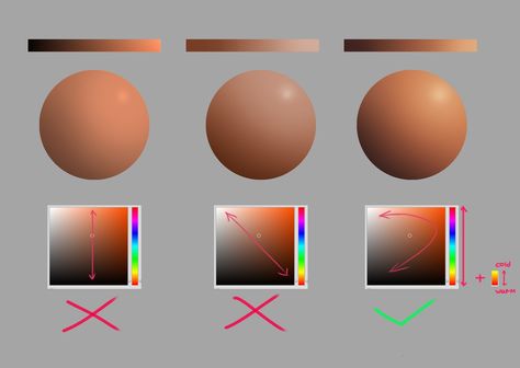 Skin Tones In Different Lighting, Lighting Reference Drawing, Cell Shading Tutorial, Digital Shading, Color Theory Art, Concept Art Tutorial, Art Advice, Art Basics, Color Study