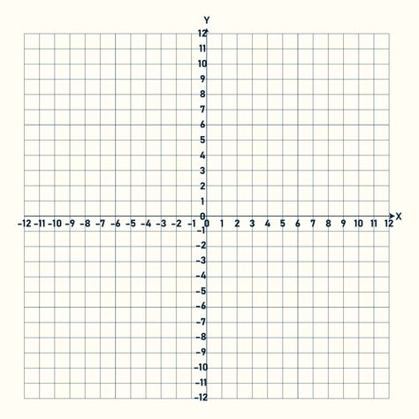 Procreate Templates, Math Grid, Square Drawing, Coordinate Grid, Perspective Art, Grid Paper, Number Line, Math Lessons, Craft Projects