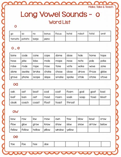 Be sure to visit our blog and download these free long vowel sound word lists. Vowel Lessons, Teaching Child To Read, Spelling Words List, Long Vowel Words, Structured Literacy, Cvc Words Kindergarten, Long Vowel Sounds, Phonics Rules, Long Vowel