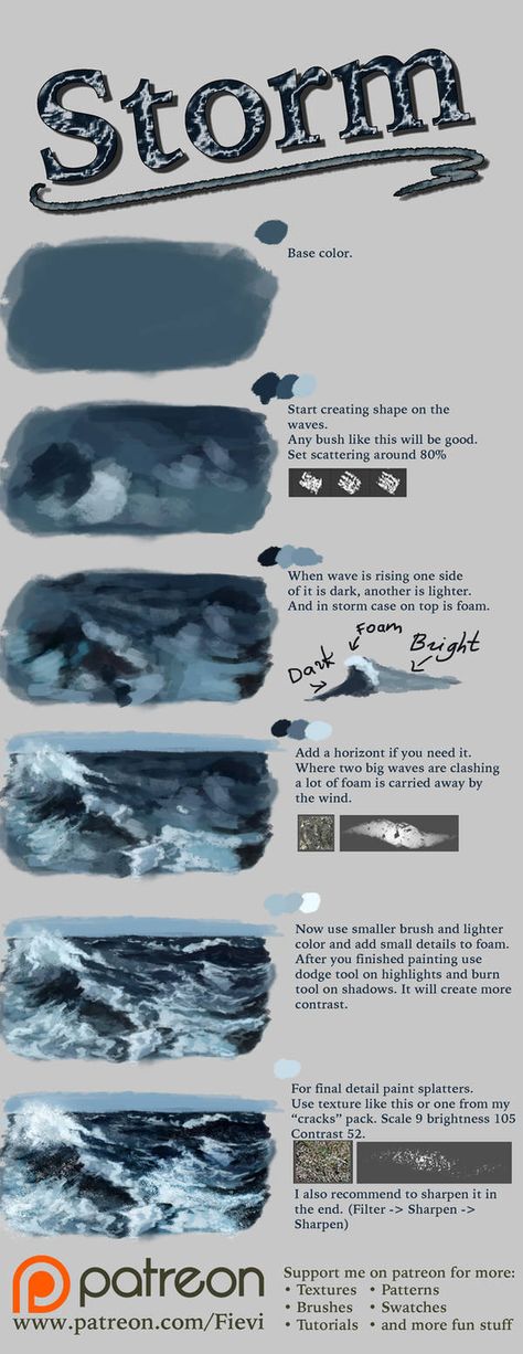 Mermaid Tails, Digital Painting Tutorials, Mermaid Hair, Drawing Tutorials, Digital Art Tutorial, Painting Tips, Drawing Tips, Drawing Techniques, Digital Art Prints