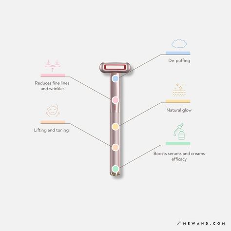 Explore the benefits of our luxurious MEWAND™ devices - - - - - - - - - - - - - - - - #skincare #skincareroutine #glassskin #redlighttherapy #clearskin #selfcare #youthfulskin #nowrinkles #skincarewand #beautywand Skincare For Oily Skin, Red Light Therapy, Glass Skin, Youthful Skin, Oily Skin, Clear Skin, Skin Care Routine, Benefits, Skin